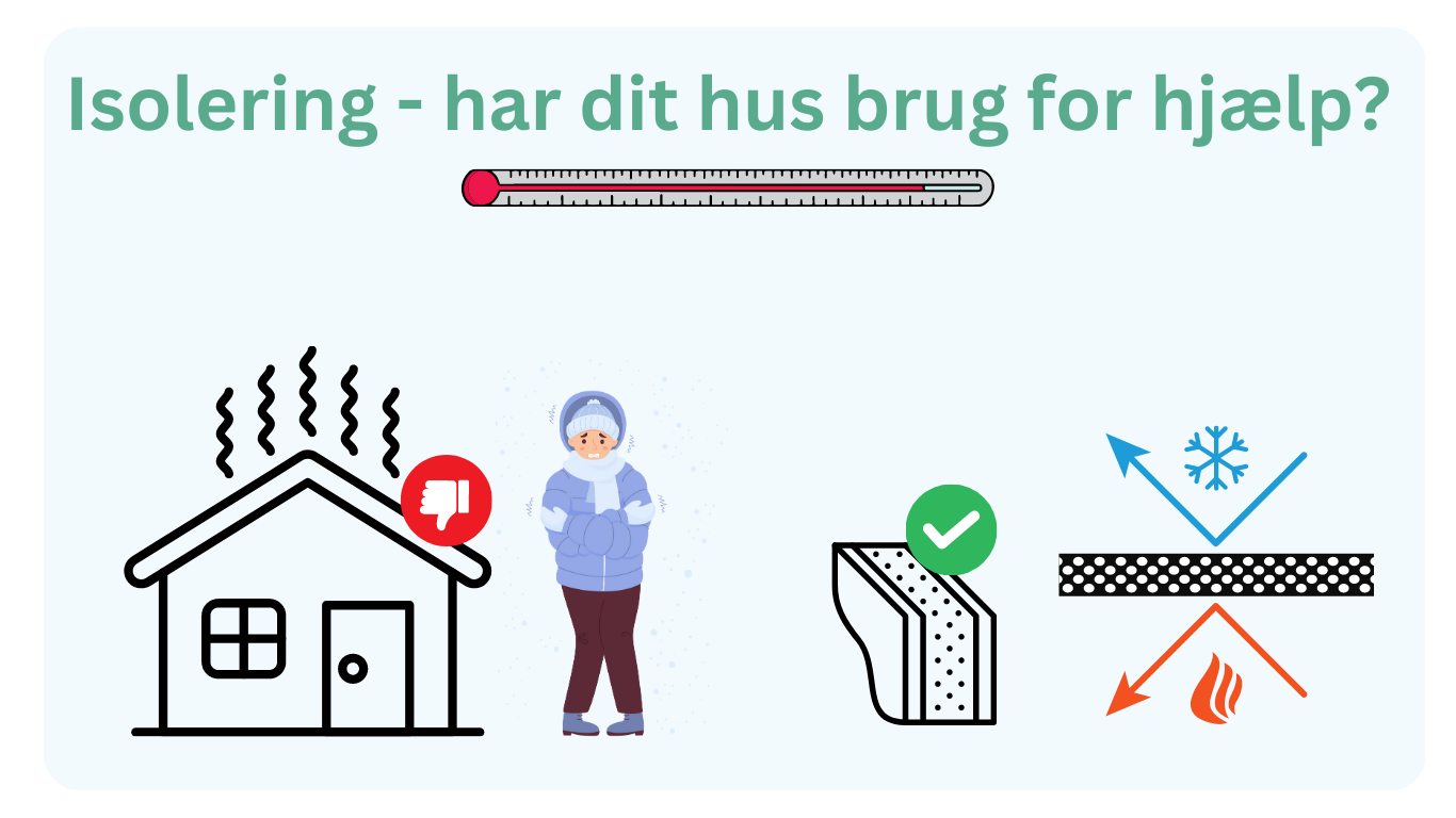 Isolering – kan det betale sig at efterisolere dit hus?